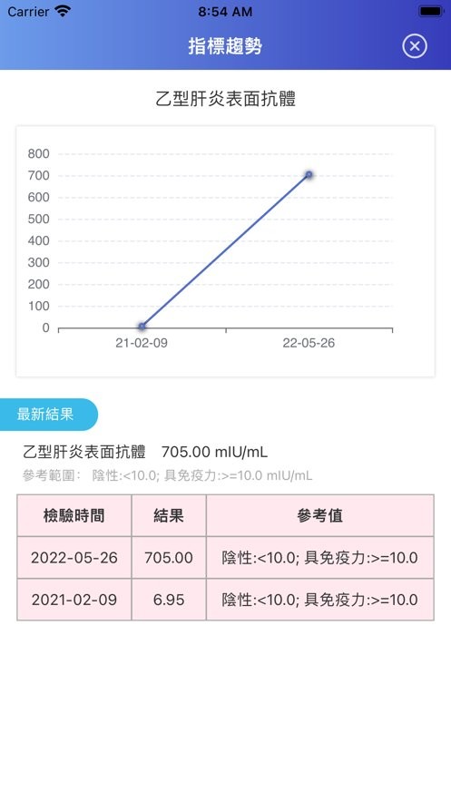 镜湖通手机版 v2.4.7 安卓版 1