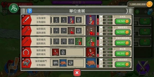 发展帝国罗马游戏无限金币无限钻石 发展帝国罗马内置菜单下载
