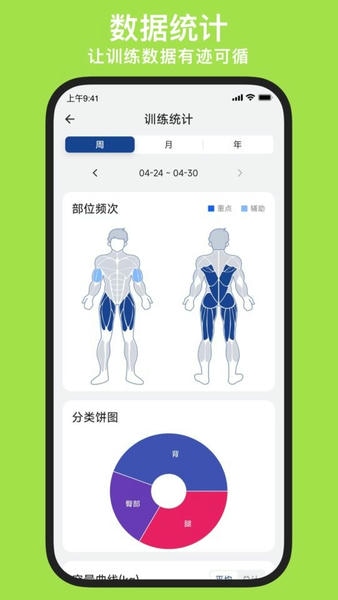 练练健身官方版 练练健身app下载