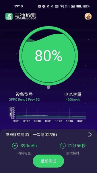 电池狗狗最新版 v2.1.8 安卓版 2