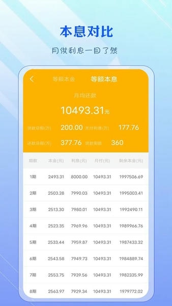 公积金计算器最新版本 v1.6 安卓版 0