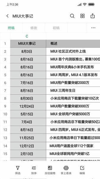 小米文档查看器wps定制版最新版 v3.5.0 安卓版 0
