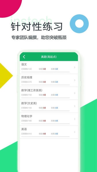 成人高考专升本题库最新版 成人高考专升本题库官方版