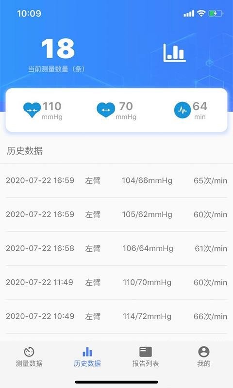 烁云血压官方版 v1.1.7 安卓版 1