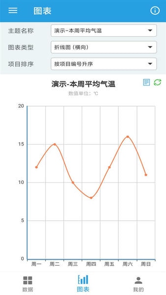 图表生成器最新版 v1.0.13 安卓版 2