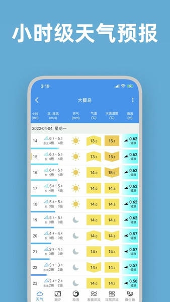流浪潮汐手机版 v3.6.8 安卓版 1