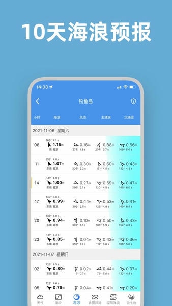 流浪潮汐手机版 v3.6.8 安卓版 2
