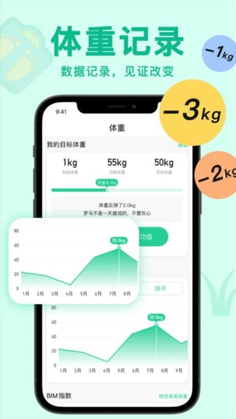 轻断食now最新版 轻断食now官方版