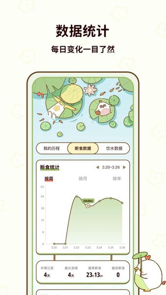 减脂食谱最新版本 v5.9.10 安卓版 0