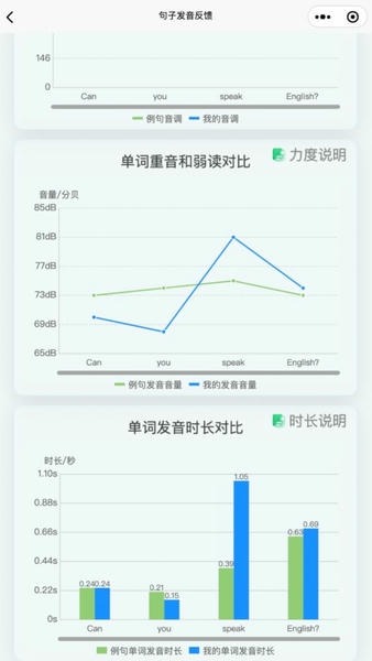 森森客英语最新版 森森客英语官方版