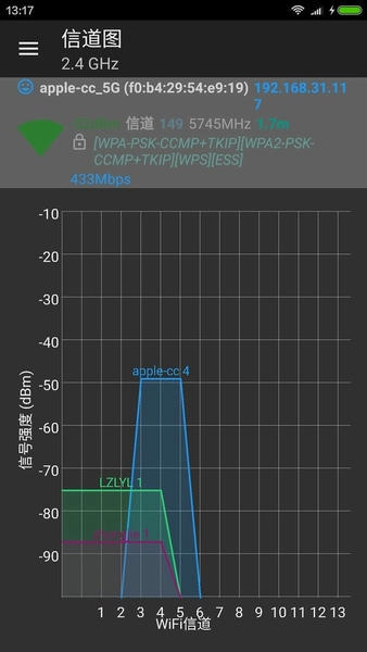 wifi分析助手官方版 v7.5.3 安卓版 2