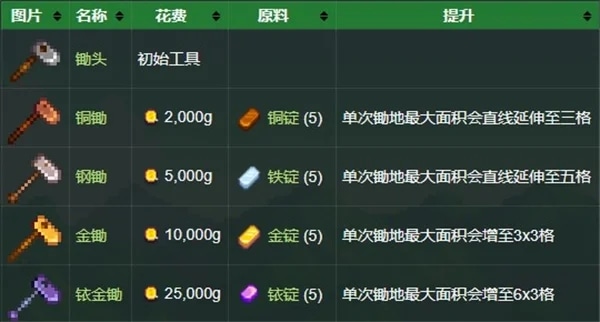 使用截图 截图