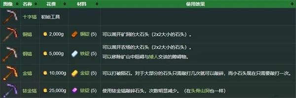 使用截图 截图