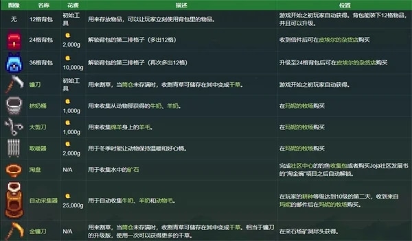 使用截图 截图