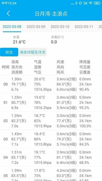 月相潮汐表软件 v5.2 安卓版 1