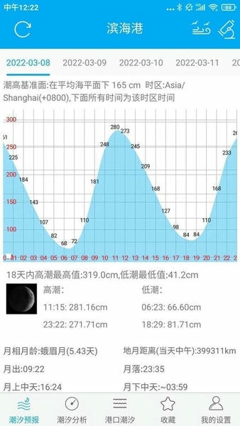月相潮汐表官方版