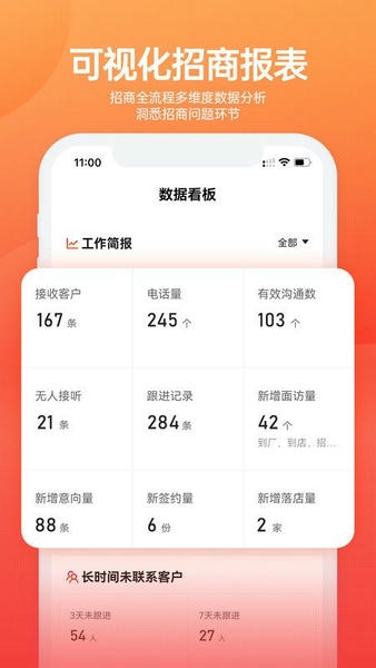 慧招商云平台 v2.3.7 安卓版 0