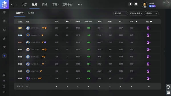 5eplayPC端(CSGO对战平台) v8.2.5 电脑版 0