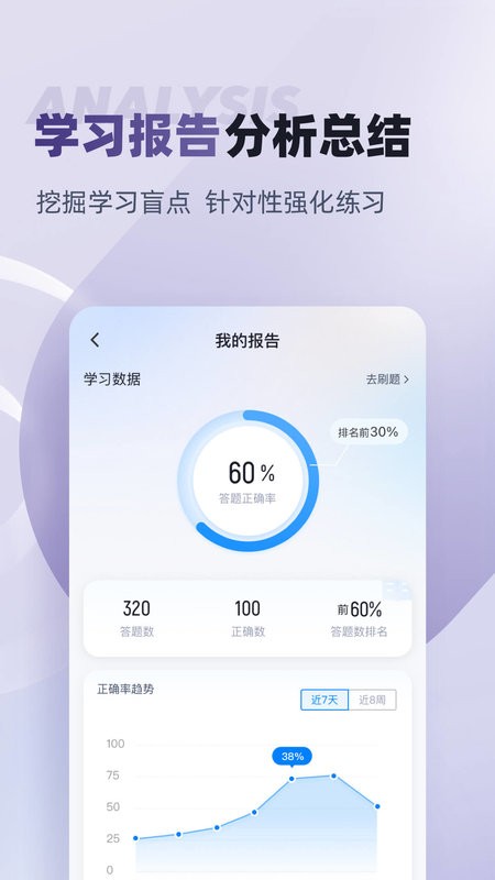 无人机驾驶员考试聚题库官方版 v2.1.9 安卓版 0