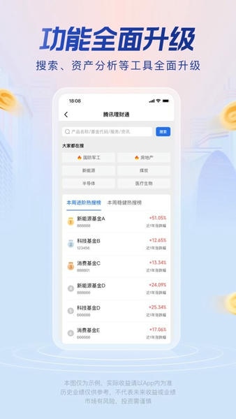 腾讯理财通官方版 腾讯理财通app下载2025
