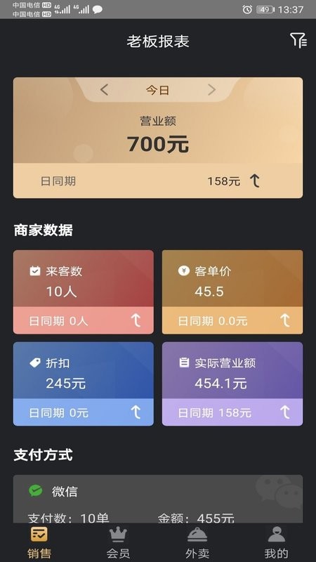 多维boss通最新版 多维boss通官方版