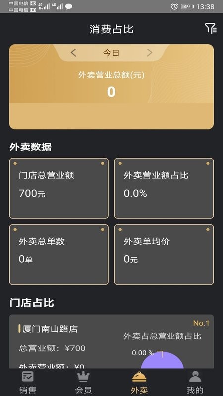多维餐饮boss通 v2025061101 安卓版 2