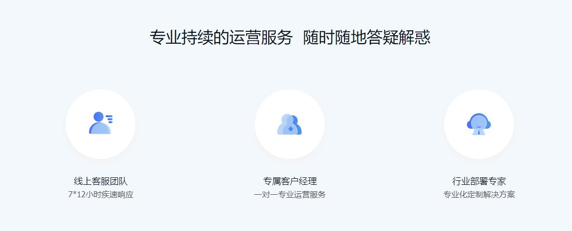 云之家mac版本 v4.4.0 苹果电脑版 0