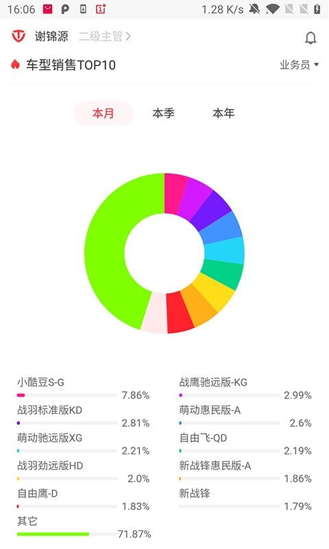 铃导者软件 v3.4.3.00 安卓版 3
