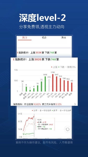 益盟操盘手手机版软件 v6.11.0 安卓版 2