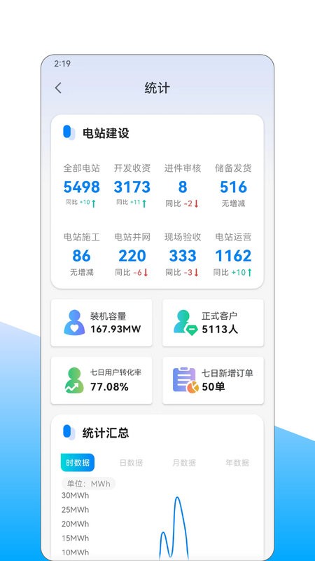 山海新能app 山海新能软件