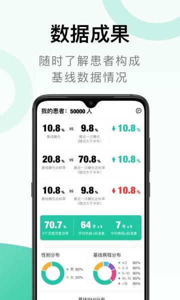 共同照护同道手机app v1.3.31 安卓版 2