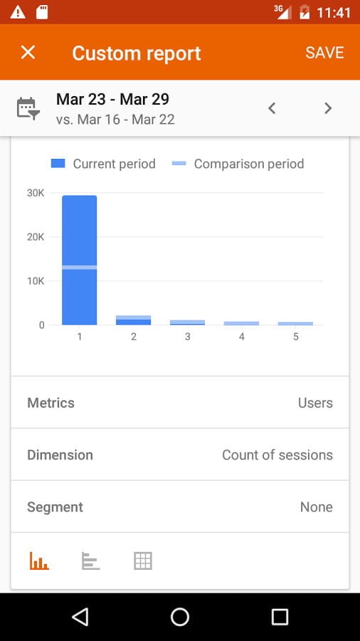 analytics数据分析 v4.12.695900444 安卓版 1