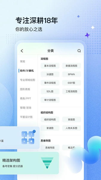 亿图图示app v1.5.5 安卓版 2
