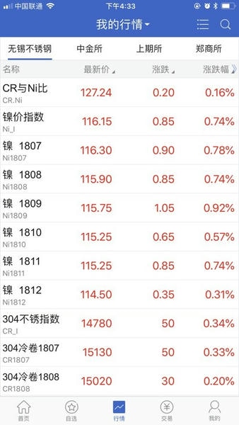 无锡不锈钢app v3.3.8.0 安卓版 0