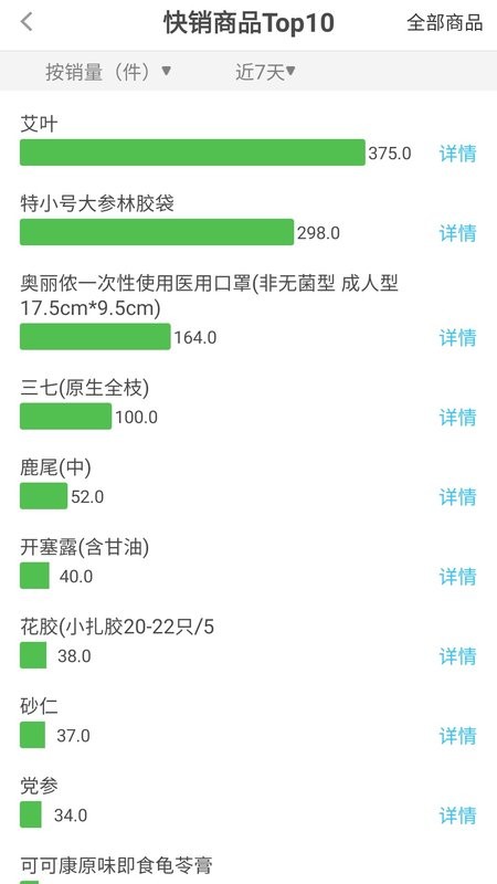 参易好官方版 v5.3.6 安卓版 1