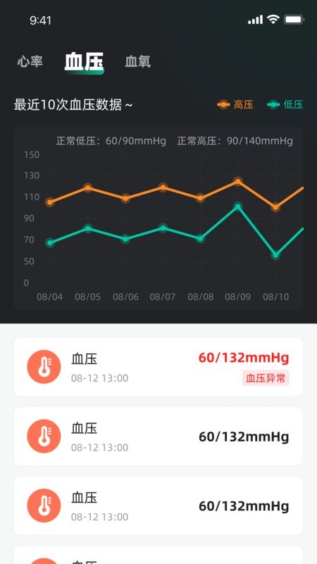 天天健康最新版 天天健康app