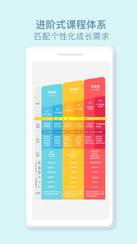 玩创Lab软件 v1.3.48 安卓版 1