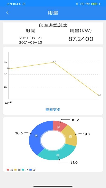 智慧能源云平台app v5.8.23 安卓版 0