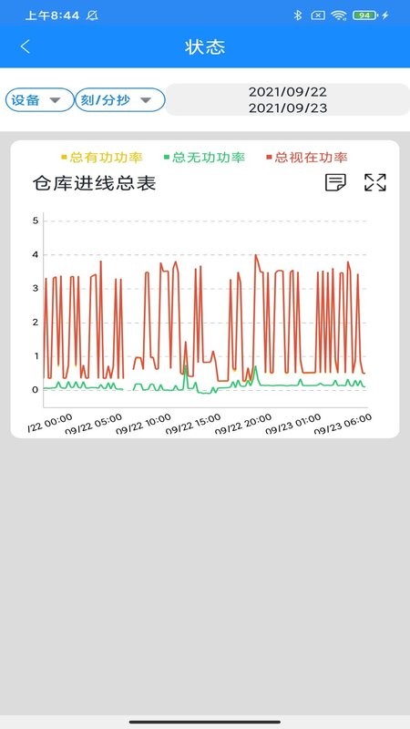 智慧能源管理云平台 智慧能源云平台app下载