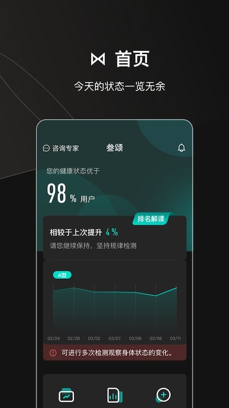 叁颂健康管理 叁颂app