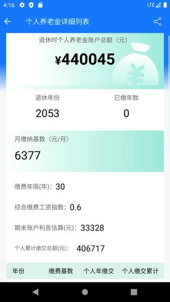 养老金计算器官方版 v1.6.1 安卓版 1