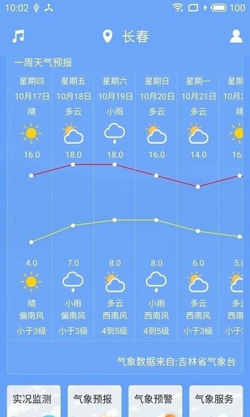 吉林气象app官方版 吉林天气预警手机版
