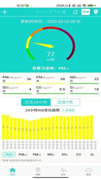 湖南空气质量官方版 v2.10.8 安卓版 1