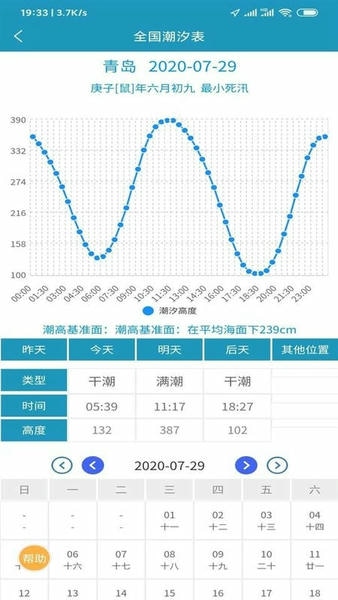 全国潮汐表2024最新版 全国潮汐表官方app免费下载