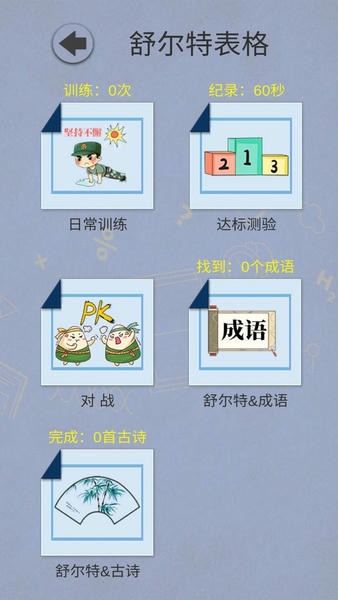舒尔特表格官方版 v3.3 安卓版 1