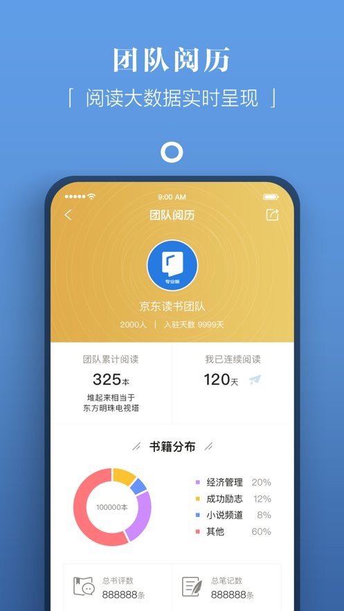 京东读书专业版app 京东读书专业版软件下载