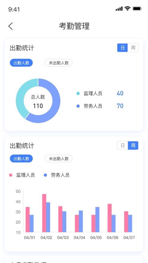 西安地铁综管平台官方版 v2.0.6 安卓版 0