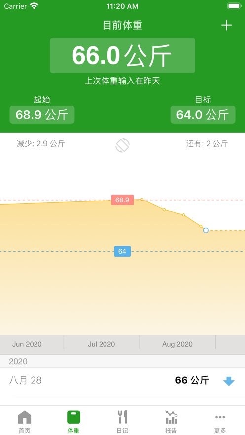 fatsecret卡路里计算器 v11.6.1.2 安卓版 1