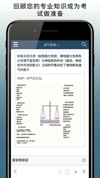默沙东诊疗手册专业版(MSD Manual Pro) v3.0 安卓版 2