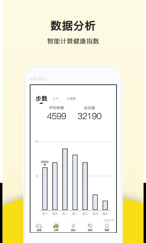 跑步计步器软件 v4.6.2 安卓版 0